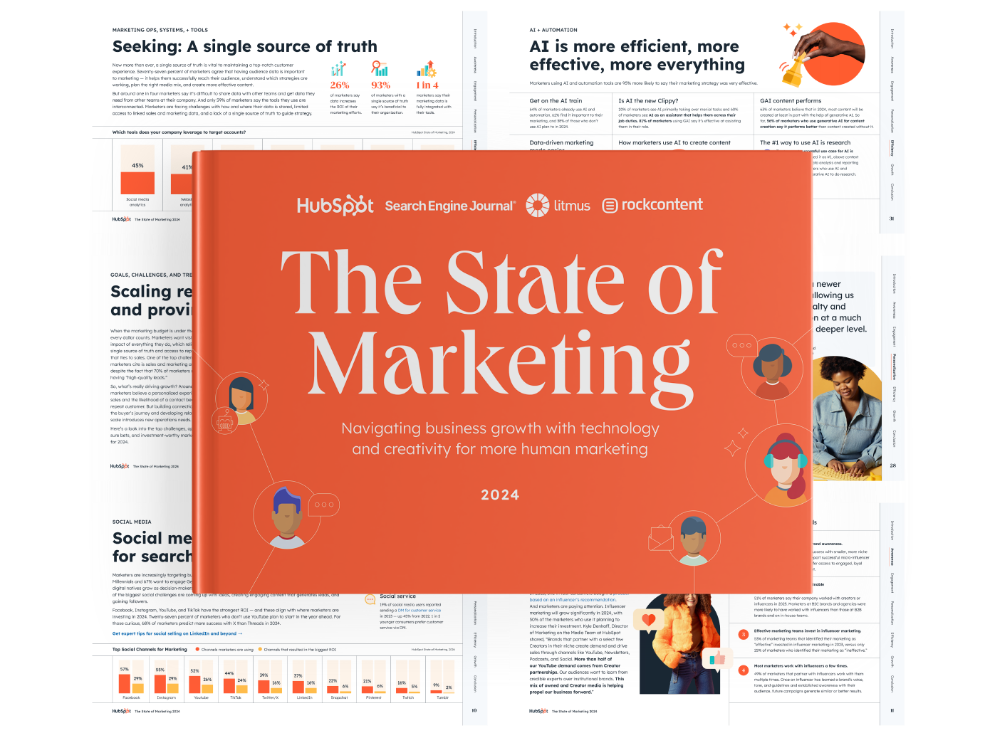 2024 State Of Marketing Report   Hero Lp 